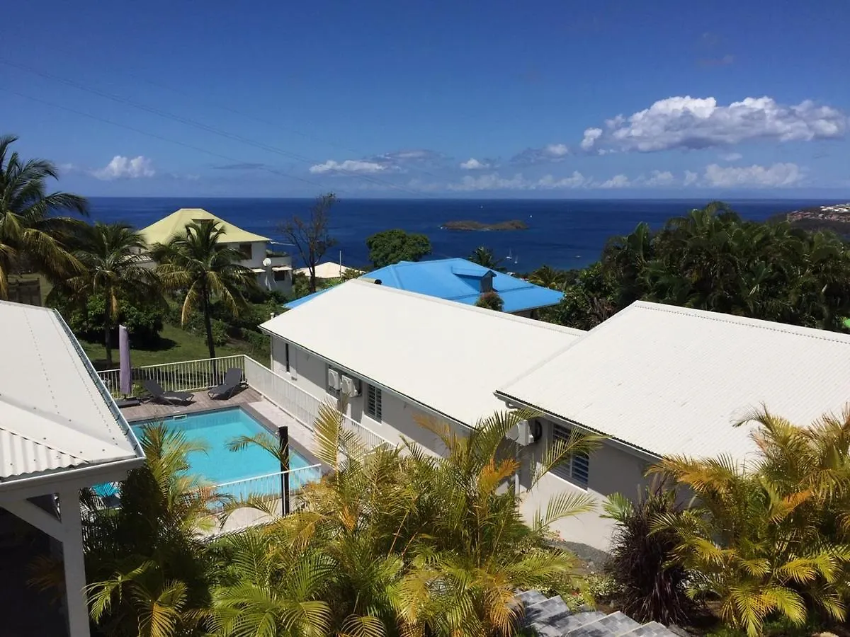 Douceurs Caraibes, Gite Papaye. Bouillante